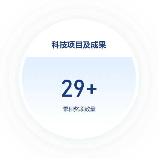 行業(yè)標準